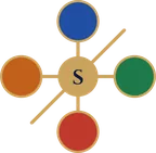 Símbolo do Organismo Scarpelli